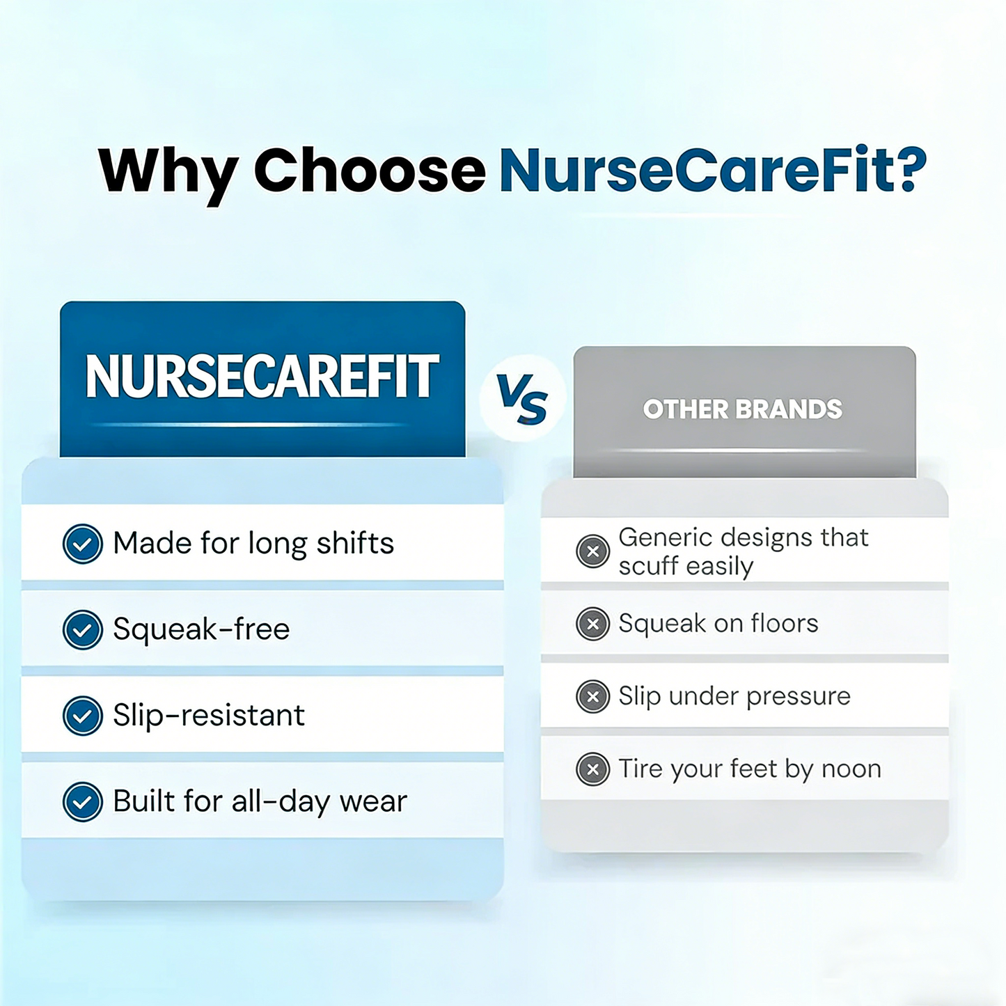 ShiftFloat - Walking Shoes for Nurse